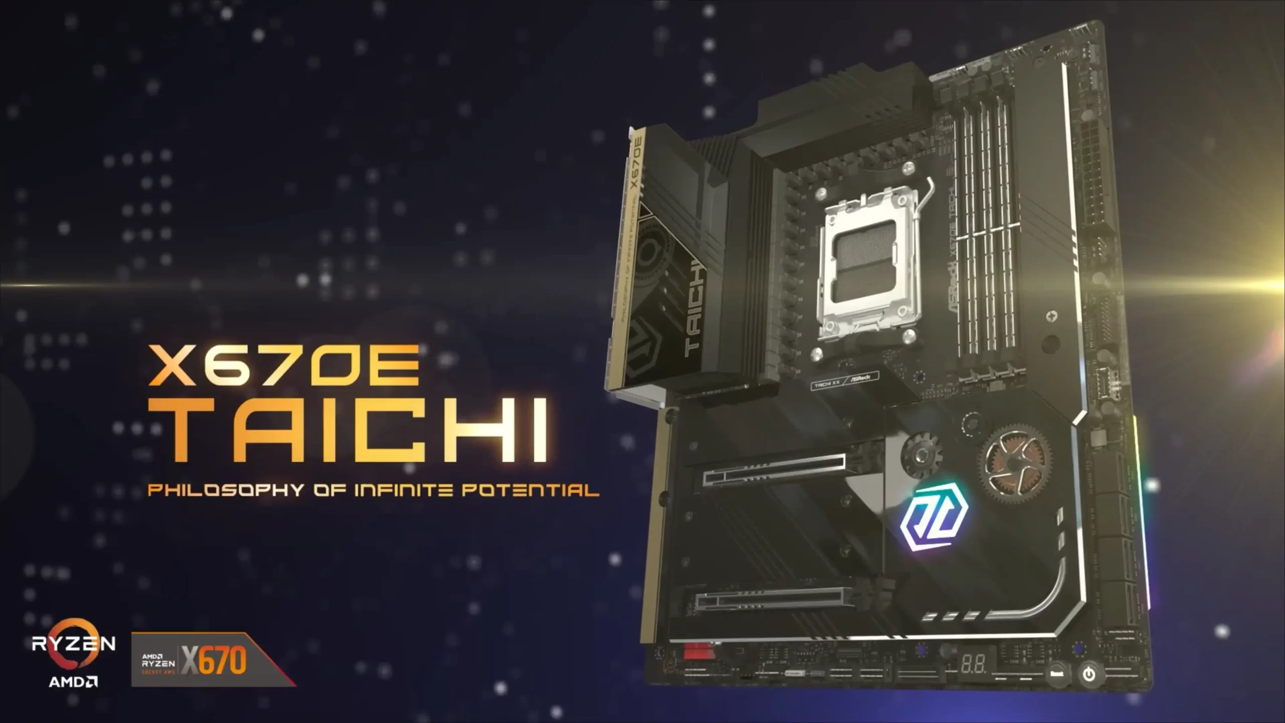 Обзор ASRock X670E Taichi